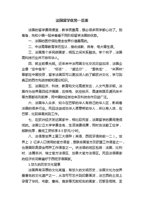 法国留学优势一览表