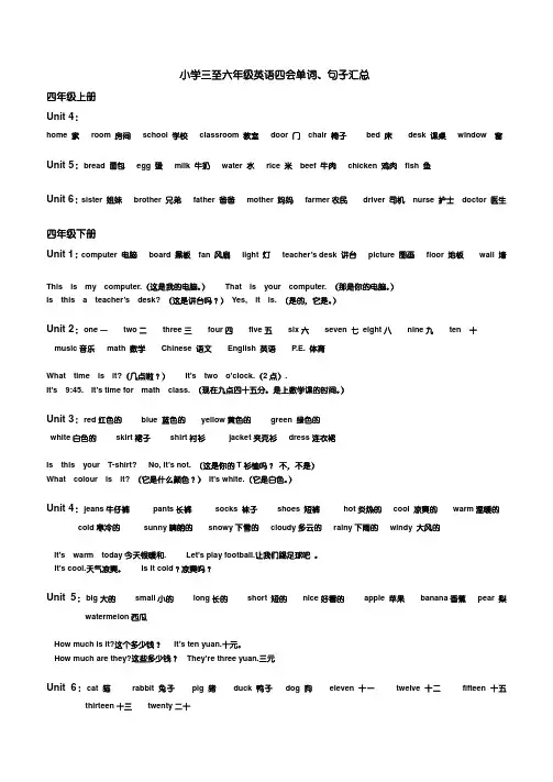 PEP小学英语四会单词句子汇总(全)