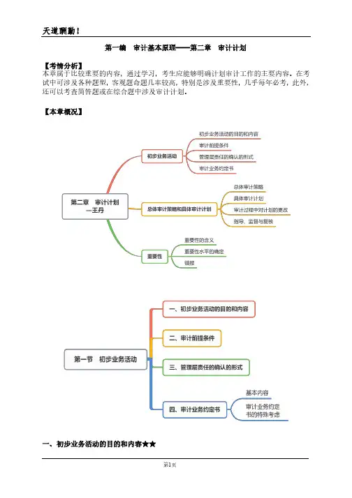 【仁H】2021年CPA《审计》第2章
