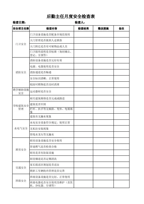 后勤主任月度安全检查表