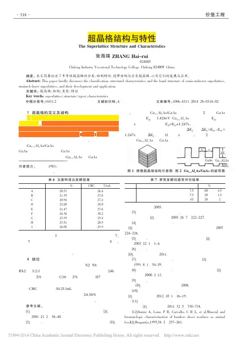 超晶格结构与特性_张海瑞