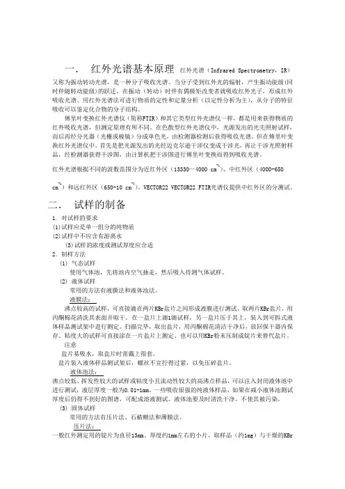 红外光谱使用说明