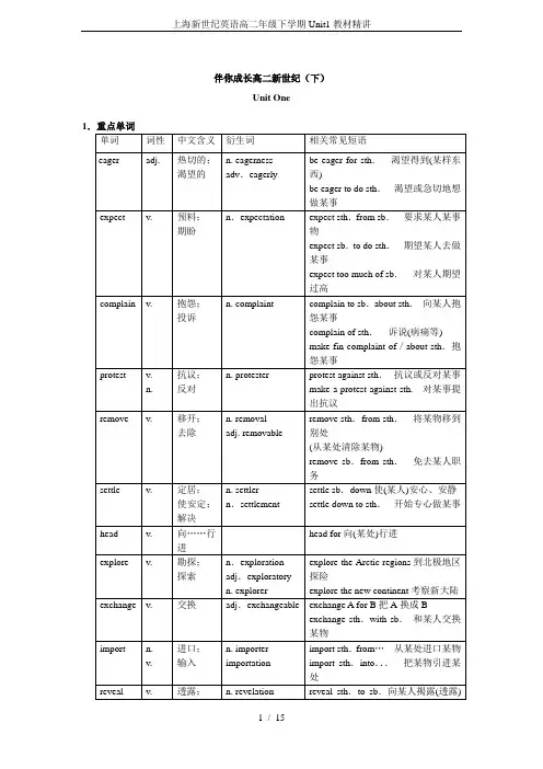 上海新世纪英语高二年级下学期Unit1教材精讲