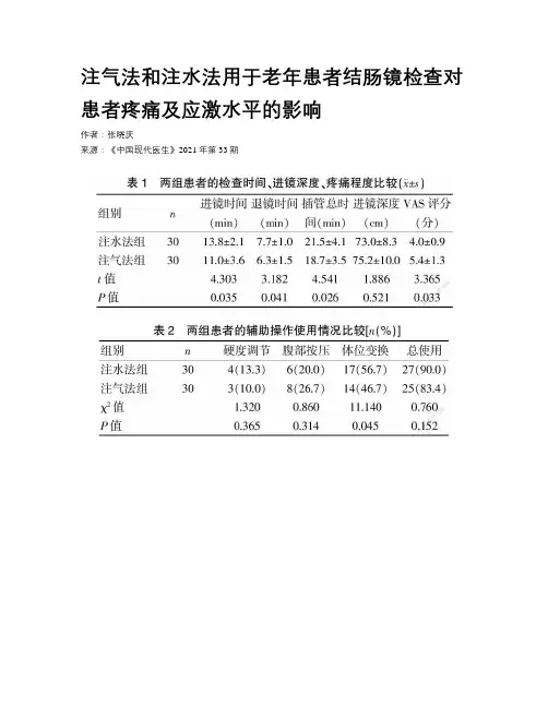 注气法和注水法用于老年患者结肠镜检查对患者疼痛及应激水平的影响