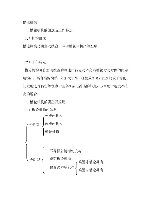 槽轮机构