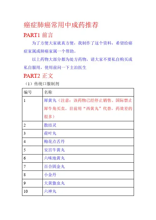 癌症肺癌常用中成药推荐