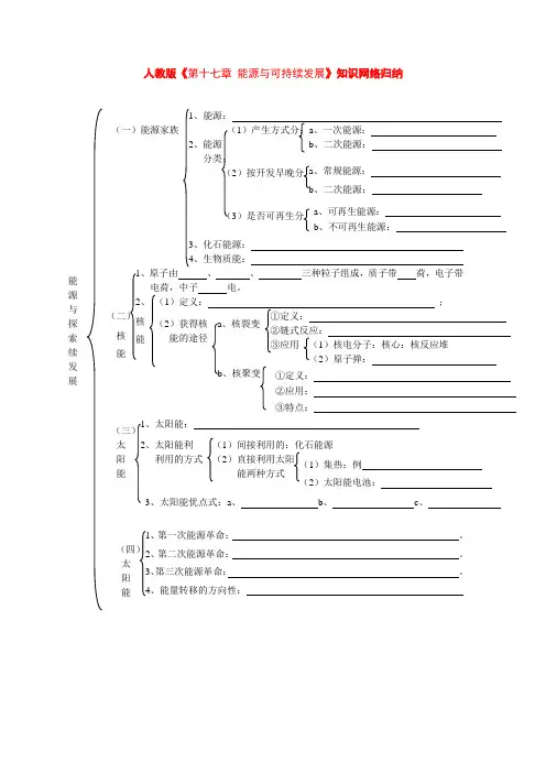 九年级物理第十七章能源与可持续发展知识网络归纳(人教新课标版)
