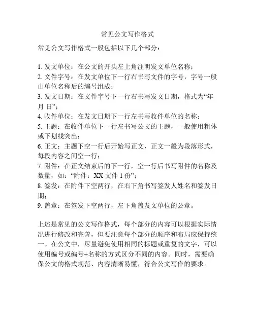 常见公文写作格式