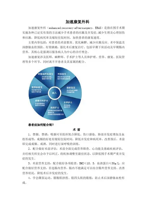 加速康复外科