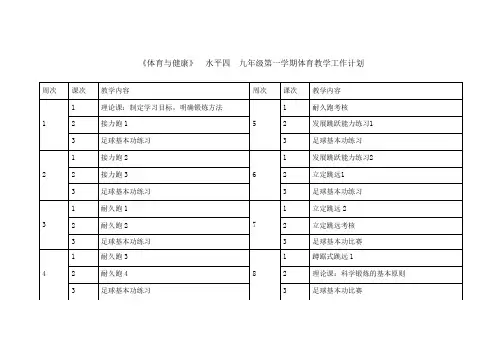 九年级上、下册体育学期教学计划