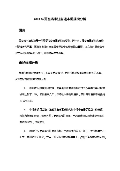 2024年更昔洛韦注射液市场规模分析