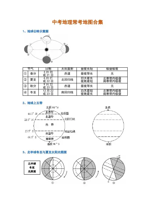中考地理常考地图合集