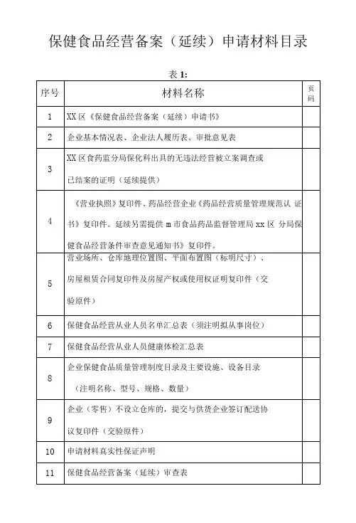 保健食品经营备案(延续)申请材料目录