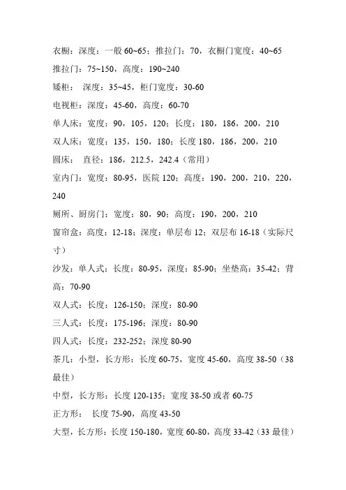 装修常用参数