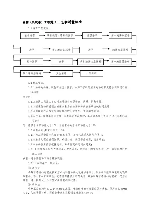 涂饰(乳胶漆)工程施工工艺和质量标准