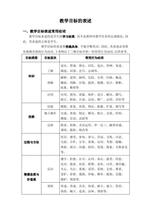 教学目标表述(综合版)