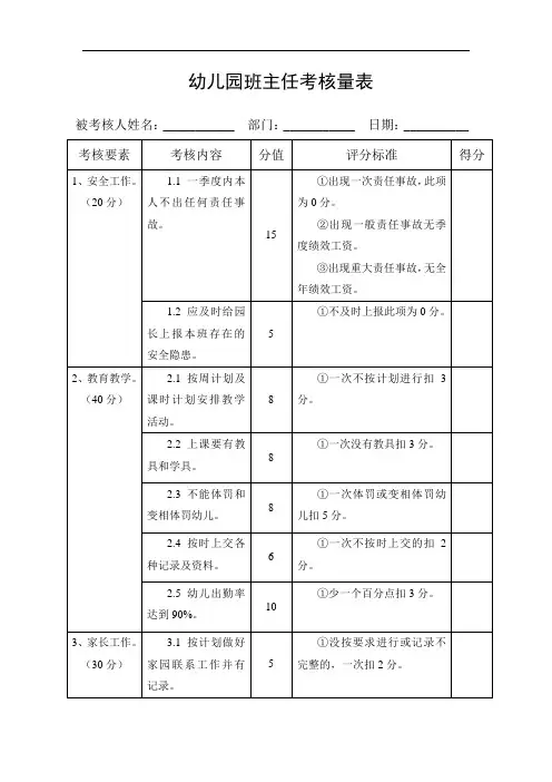 班主任绩效工资考核量表