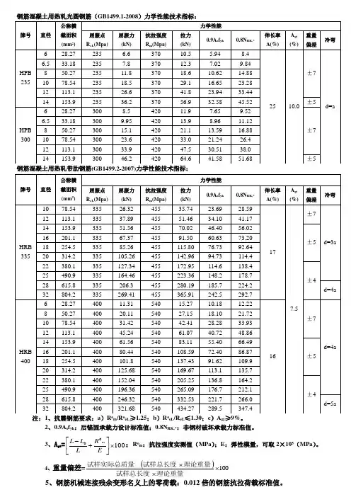 钢筋混凝土用钢筋力学性能技术指标