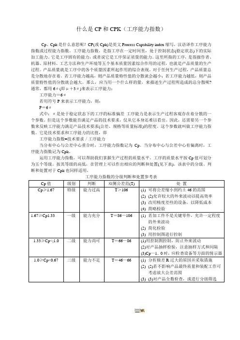 工序能力指数