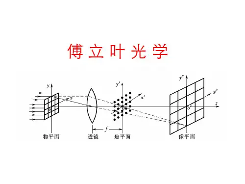 2014optics6_1傅里叶光学