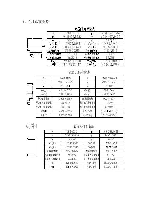 幕墙立柱带钢通的算法