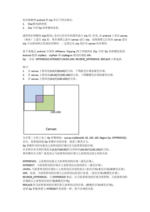 android学习笔记--clip