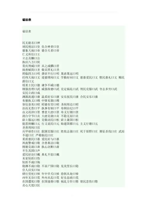 中国古代谥法表
