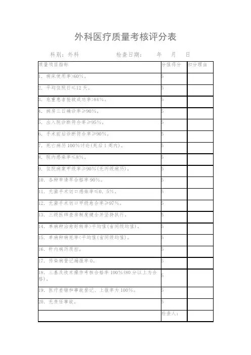 外科医疗质量考核评分表