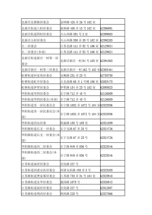 居委会——精选推荐