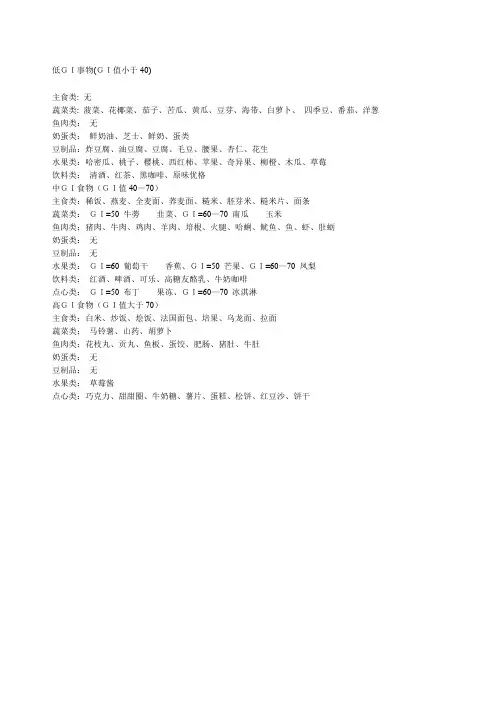 常见食物GI值表