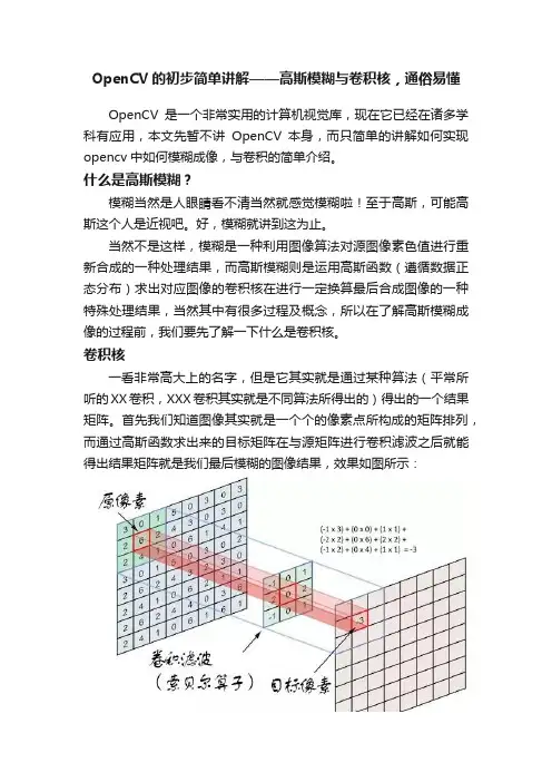 OpenCV的初步简单讲解——高斯模糊与卷积核，通俗易懂
