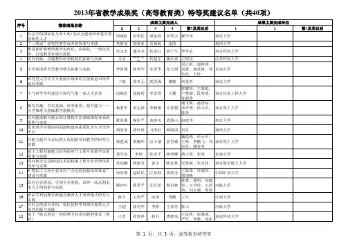 2013年江苏省教学成果获奖项目名单-高等教育类成果奖名单