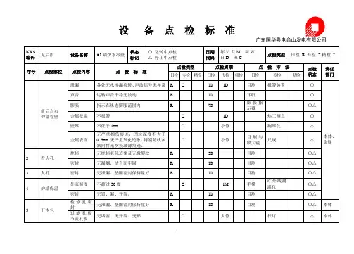 01锅炉水冷壁点检标准