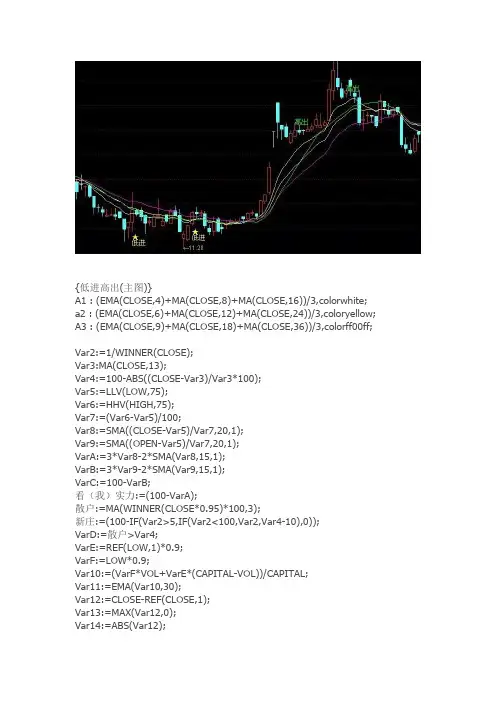 通达信指标公式源码 低进高出 波段指标 主图源码