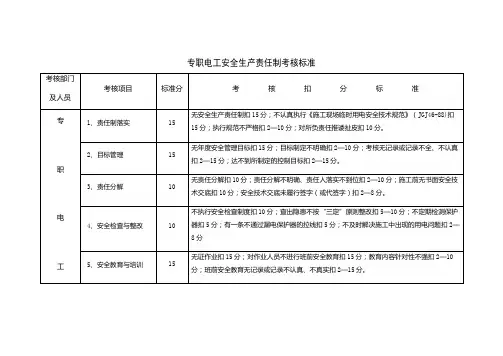 专职电工安全生产责任制考核标准