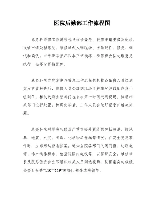 医院后勤部工作流程图