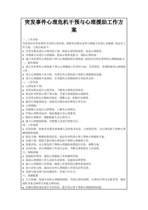 突发事件心理危机干预与心理援助工作方案