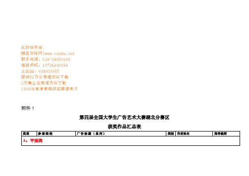 第四届全国大学生广告艺术大赛获奖作品汇总表