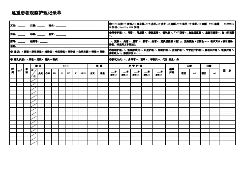 危重患者观察护理记录单