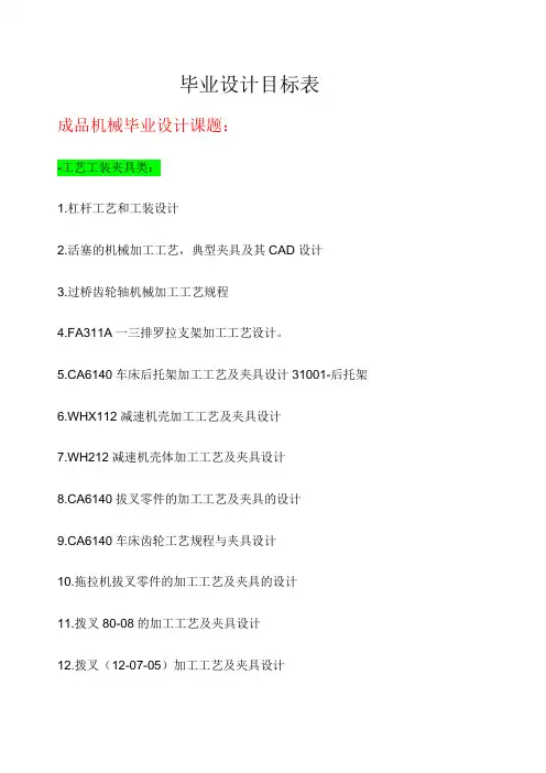 毕业设计目标表