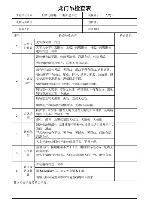 龙门式起重机检查表(检查)