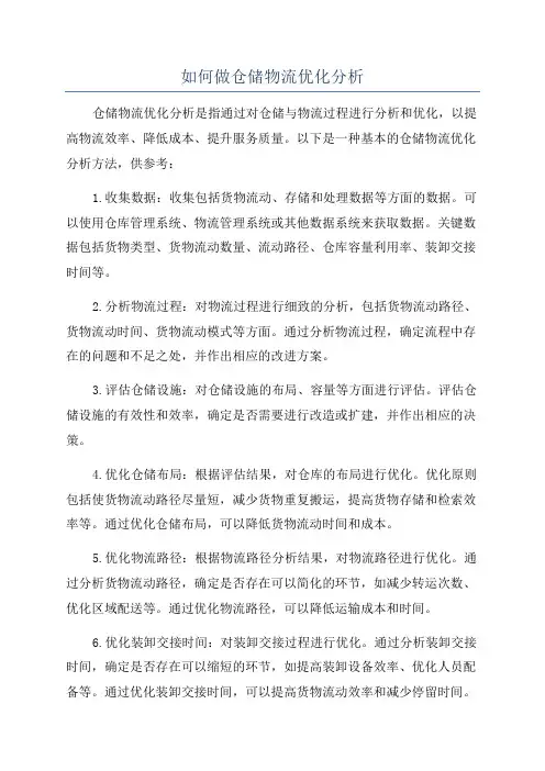 如何做仓储物流优化分析