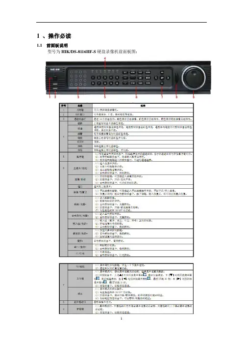 DS-8116HF-S硬盘录硬盘录像机操作说明