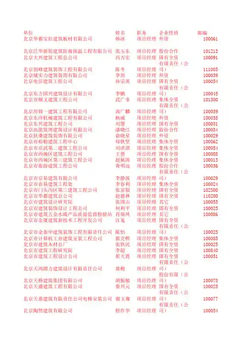 2010年北京建筑公司、装饰公司项目经理通讯录