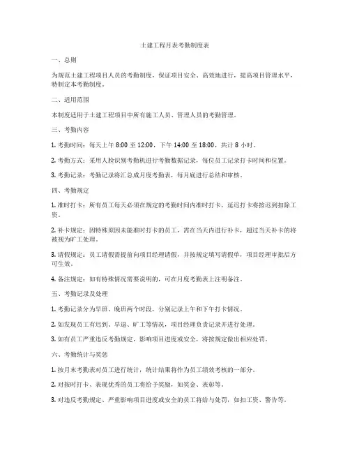 土建工程月表考勤制度表