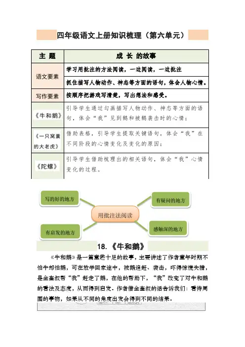 部编版小学四年级语文上册第6单元基础复习(知识梳理+检测)含答案