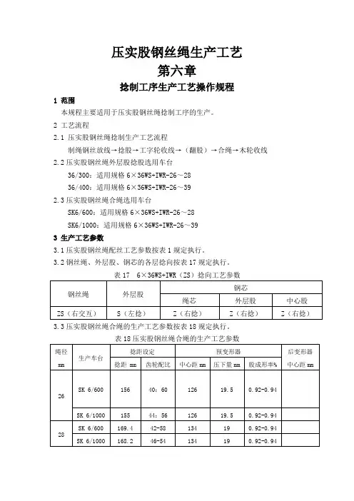 压实股钢丝绳生产工艺