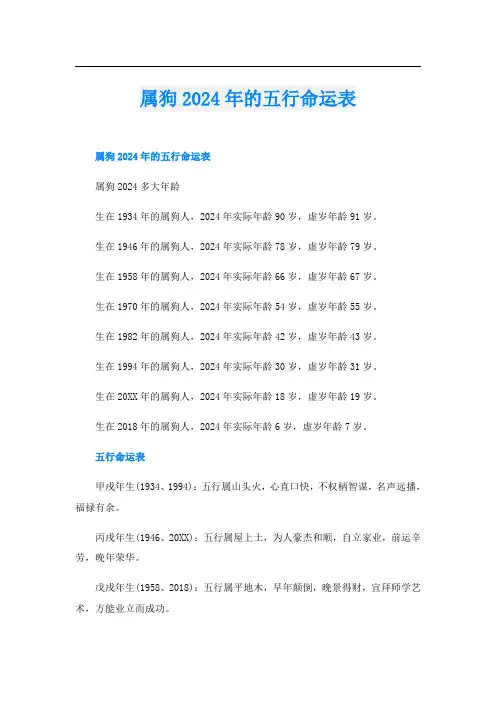 属狗2024年的五行命运表