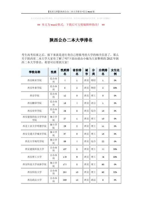 【优质文档】陕西公办二本大学排名-范文word版 (4页)