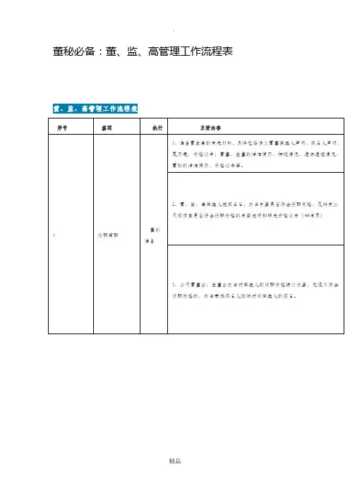 董秘必备的流程